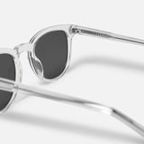 POLARISED SUNNIES